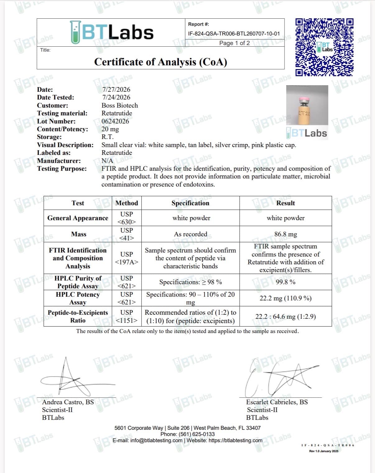 Certificate of Analysis issued by BTLabs for Retatrutide lot 06242026, report number IF-824-QSA-TR006-BTL260707-10-01, page 1 of 2. Customer Boss Biotech; testing material Retatrutide; stated content 20 mg; date tested 7/24/2026; date issued 7/27/2026. Results table reports general appearance white powder by USP 630, mass 86.8 mg by USP 41, FTIR identification by USP 197A confirming the presence of Retatrutide with added excipients or fillers, HPLC purity of peptide assay 99.8 percent by USP 621 against a specification of at least 98 percent, HPLC potency assay 22.2 mg equal to 110.9 percent against a specification of 90 to 110 percent of 20 mg, and a peptide-to-excipients ratio of 22.2 to 64.6 mg or 1 to 2.9 by USP 1151. Signed by Andrea Castro, BS and Escarlet Cabrieles, BS, Scientist-II, BTLabs.